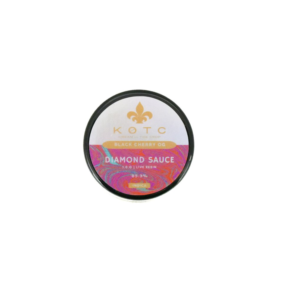 KOTC: Diamond Sauce